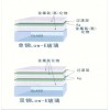 供應low-e雙鋼5+12A+5